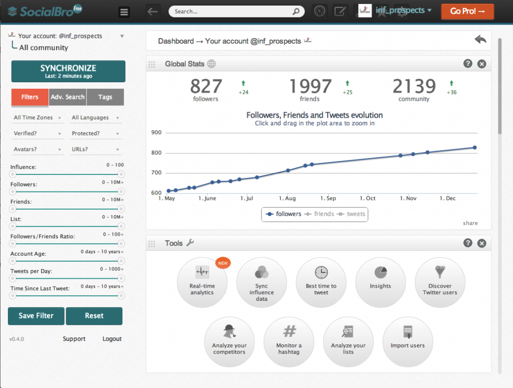 Home Page of Social Bro, a Twitter Analytics tool